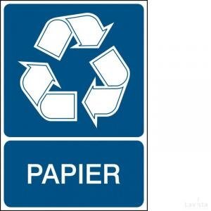 Recycling Recycling